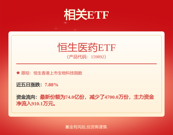 专业股票配资与投资服务 【12315投诉公示】消费者投诉京东健康商品分量不足问题