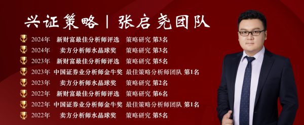 配资网上配资 【兴证策略张启尧团队】6月日历效应偏向什么方向？